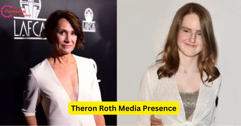 Theron Roth Media Presence