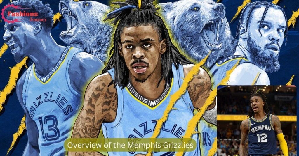 Overview of the Memphis Grizzlies