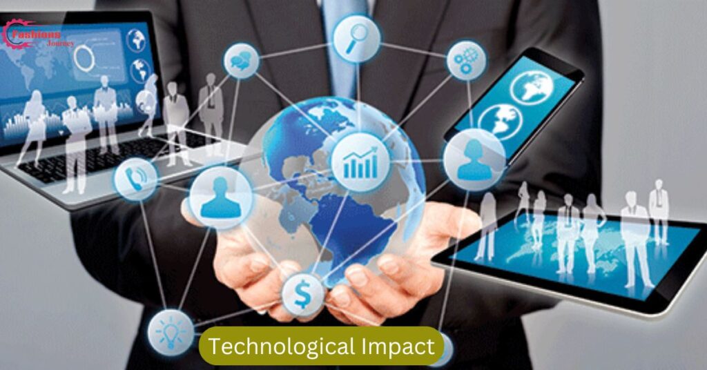 Technological Impact